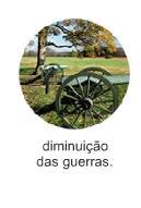 milhões de hab REVOLUÇÃO AGRÍCOLA E O ARRANQUE DA REVOLUÇÃO Revolução demográfica em