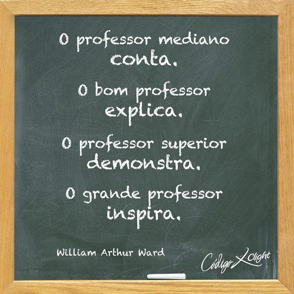 A escola e o seu entorno: a importância do projeto político-pedagógico Aula 4 Fonte: http://autoresassociados.wordpress.