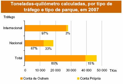 POTENCIADORES DO