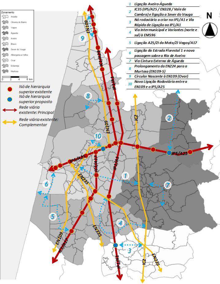 3 Áreas Prioritárias Planos de Ação e melhoria da gestão das infraestruturas existentes TI Estabelecer alternativas rodoviárias aos aglomerados urbanos mais críticos (em termos de cargas de