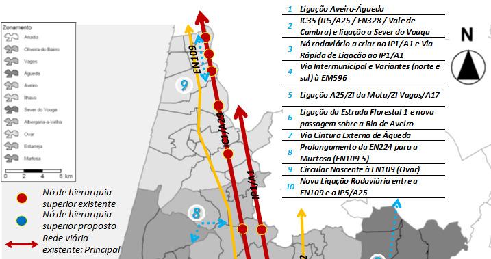 3 Áreas Prioritárias Planos de Ação e melhoria da gestão das infraestruturas existentes - TI