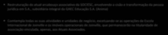 5 Sumário da Estrutura da Transação Restruturação do atual arcabouço associativo da SOCIESC, envolvendo a cisão e transformação da pessoa jurídica em S.A.