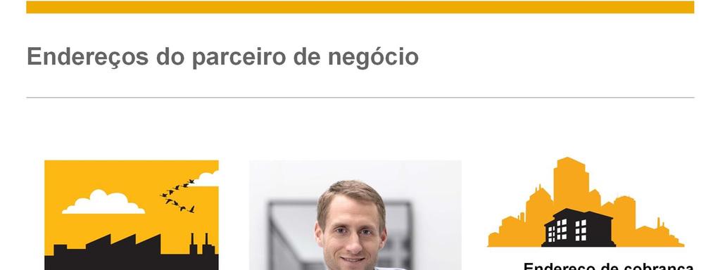 Clientes e leads podem ter vários endereços da fatura e de entrega armazenados no cadastro do parceiro de negócios.