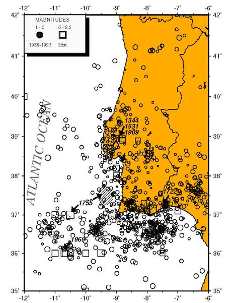 O maior destes sismos, verificou-se em 1954 com epicentro em Granada e atingiu a magnitude de 7.0 (Udías, 1988; Buforn et al., 2004). Figura II.