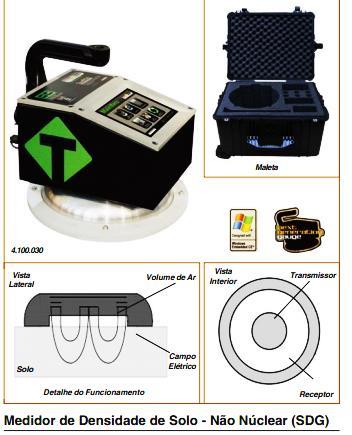 Medidor de Densidade de Solo - Não Nuclear (SDG) Medidor de Densidade de solos SDG, não nuclear, capaz de estimar as principais propriedades físicas de solos soltos e compactados: densidade seca e