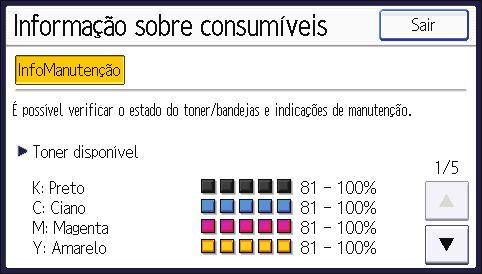 1. Para Começar a Utilizar o Equipamento Guia para os Nomes e Funções do Visor do Painel de Controlo 1 3 2 Prima o painel de visualização Prima a tecla [Home] CZV301 1.