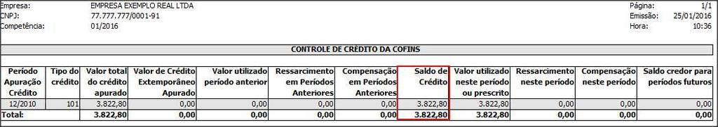 g) (Débito PIS Período) (Crédito PIS Após