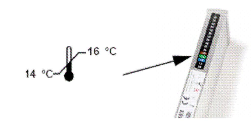 Isto é importante para garantir uma ótima troca de calor entre a bolsa de sangue e o elemento de resfriamento.