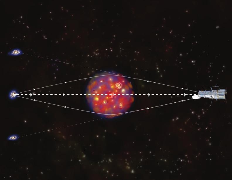 Uma matéria extremamente massiva, que não emite luz ou qualquer outro tipo de radiação, mas que interage gravitacionalmente com os corpos próximos a ela.