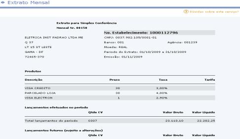 como: Créditos efetuados Ajustes Cancelamento de vendas Rejeições Lançamentos futuros Saldo