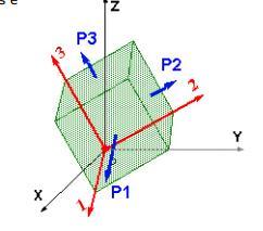 TENSÕES PRINCIPAIS P1 Tensão normal na primeira direção principal (maior).