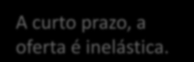 ESTUDO DE CASO: Quem Paga o Imposto Sobre os Bens de Luxo?