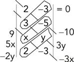 d C, P > R 8 > m+, como já consideramos m + > 0, então ( 8) > ( m+ ) 8 > m+ m> º Modo Como A(4; ), então f(4; ) > 0.