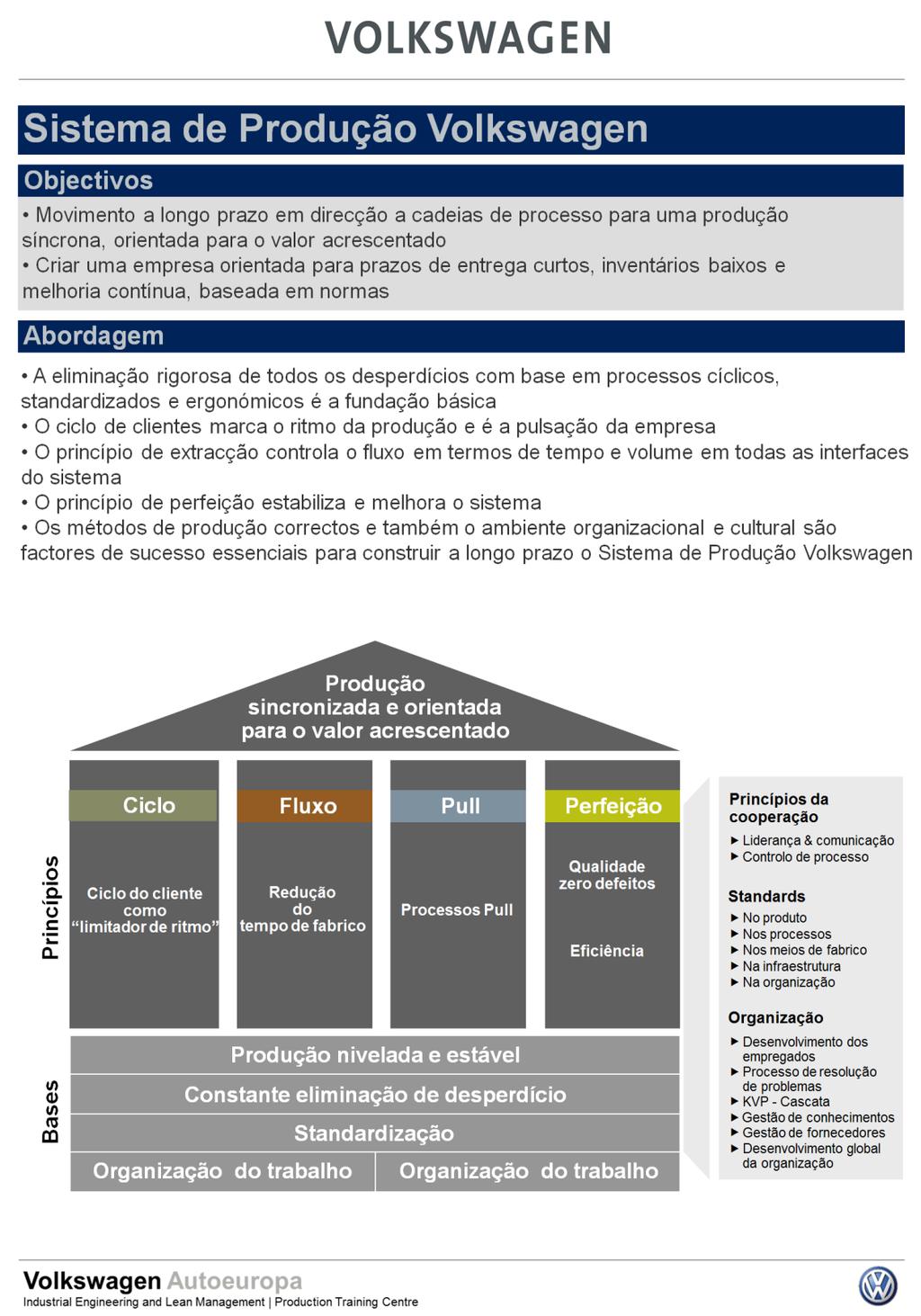 ANEXO A-SISTEMA DE