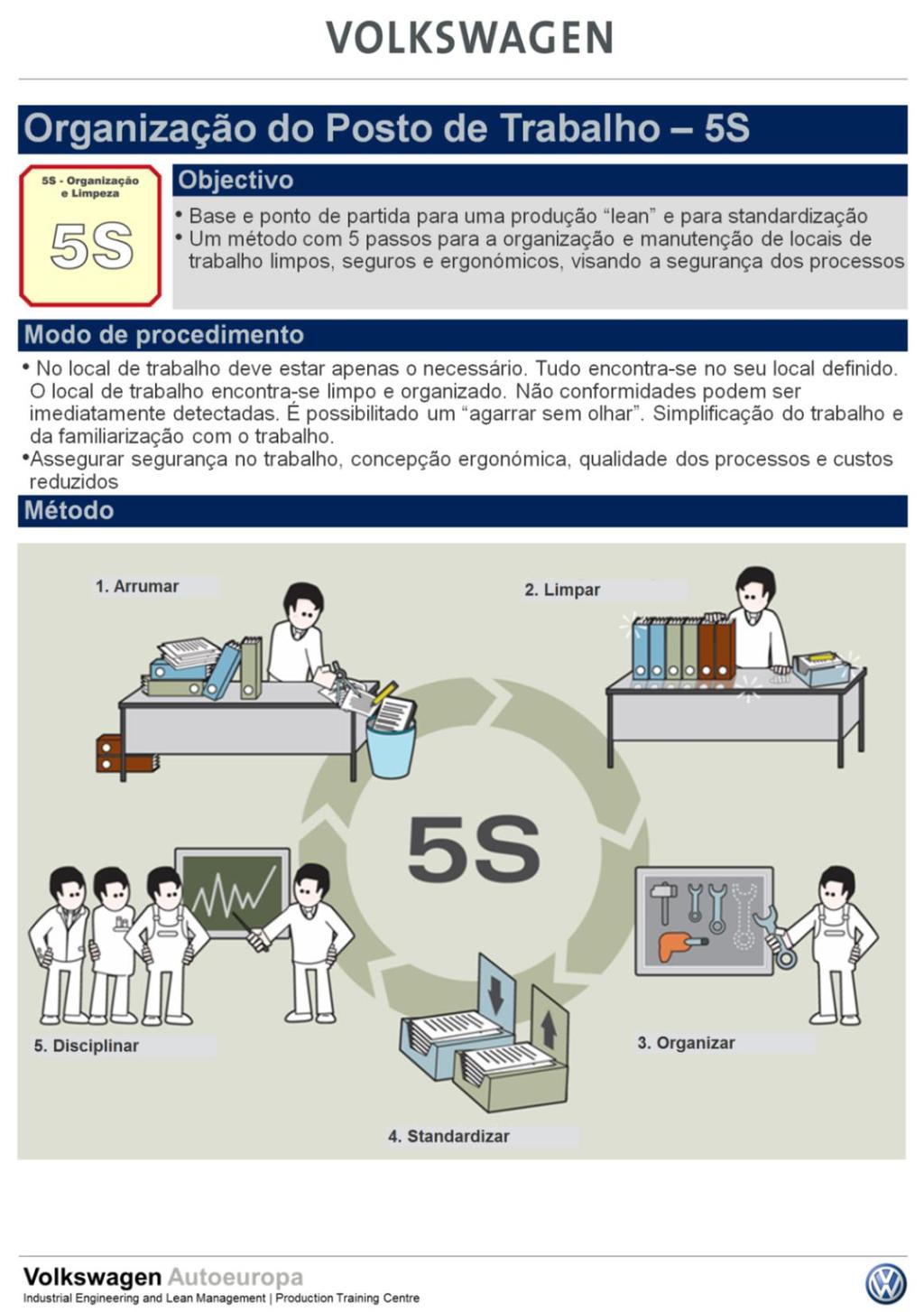 ANEXO D-METODOLOGIA