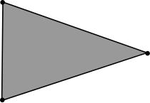 21 Observação 2.2. Os pontos extremos de um poliedro convexo correspondem aos seus vértices. Teorema 2.2 (Equivalência entre pontos extremos e soluções básicas.).
