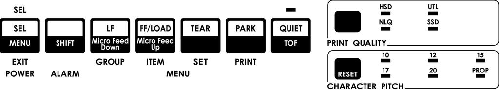 Reinicialização da impressora Para eliminar algumas condições de erro é necessário restabelecer (reinicializar) a impressora.