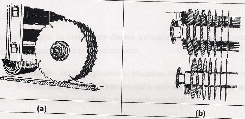 25 Figura 8: Serras circulares múltiplas: (a) eixo simples e (b) eixo duplo.. (GONÇALVES, 2009) 3.5. Sistemas de desdobro em serrarias De acordo com Oliveira et al.