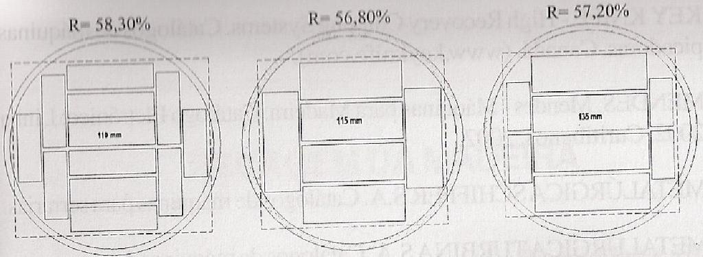 , 2007) Figura 22: Diagramas de corte para toras com 25 cm de diâmetro para