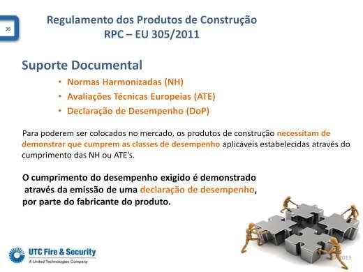 As classes e níveis limites de desempenho para as características essenciais dos produtos de construção, bem como os ensaios, cálculos e outros meios para avaliar esse desempenho, são