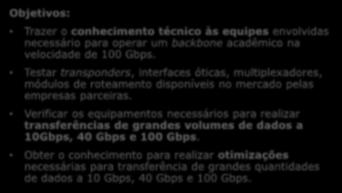 A Rede-Rio Metropolitana: tecnologias e aplicações - Ensaios de 100Gbps na Redecomep-Rio Objetivos: Trazer o