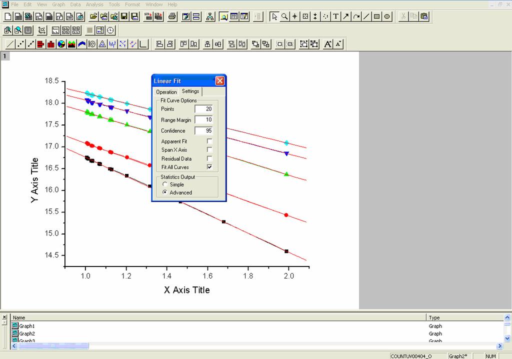 Fig. 5.6 Menu Tools do software, indicando as opções avançadas de regressão linear. 9 Feita a regressão linear, o software registra os valores da mesma em uma janela na tela, conforme Figura 5.7.