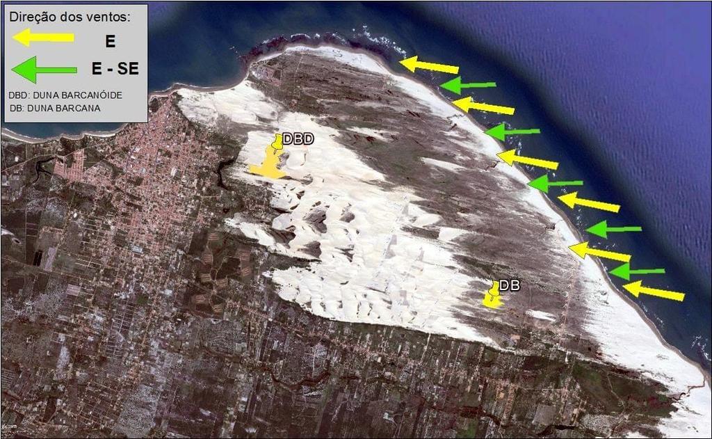 Figura 03: Direção dos ventos e migração de dunas na planície costeira em Paracuru, Ceará. Marcadas com pontos de destaque, as dunas barcanóide e barcana. Fonte: Adaptado de SOUZA (2007).