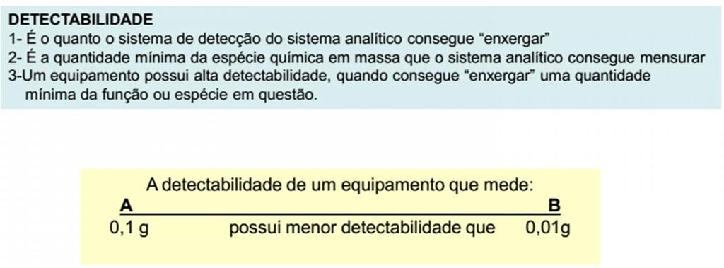 Parâmetros Analíticos São critérios que podem ser empregados na decisão de um método ou técnica analítica para se abordar um problema