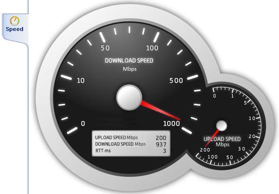 5. Acessos com velocidade de 1 Gbps Os acessos internet MEO em fibra com velocidade de 1 Gbps (Gigabit por segundo) entregam o máximo de velocidade aos equipamentos duma rede doméstica convencional