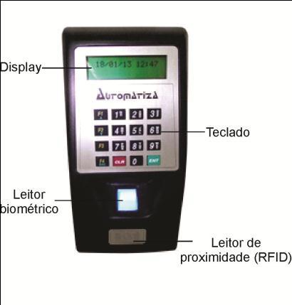 4. Características Gerais Fácil instalação Sinalização visual e sonora Acabamento do gabinete em plástico de alta resistência Baixo consumo de energia Teclas em silicone 5.