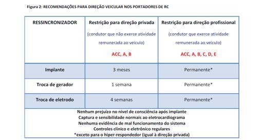 PORTADORES DE