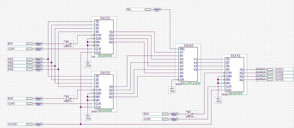 Figura 11 Diagrama esquemático do fluxo de dados do projeto exemplo.