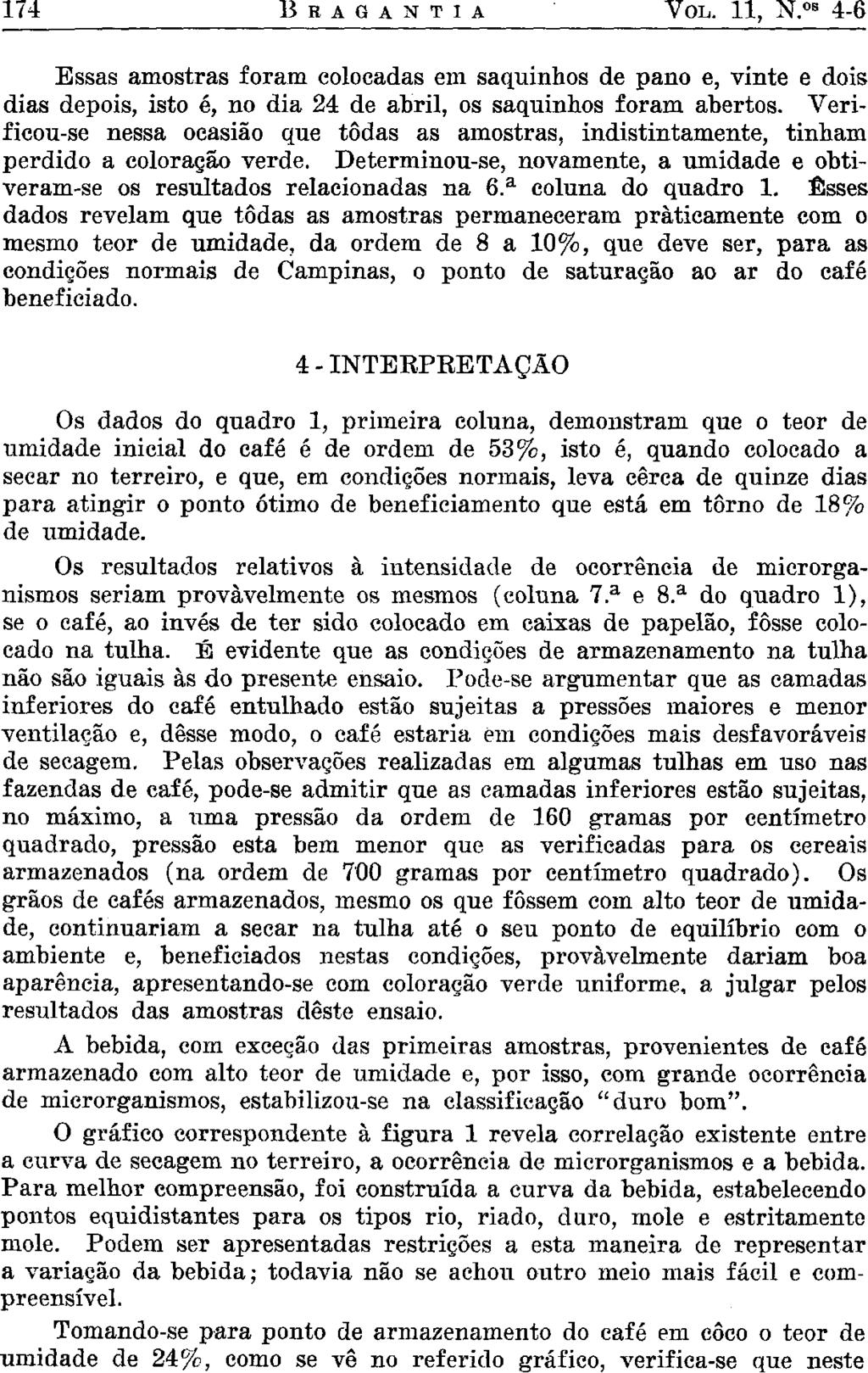 174 B R A G A N T I A VOL. 11, N. os 4-6 Essas amostras foram colocadas em saquinhos de pano e, vinte e dois dias depois, isto é, no dia 24 de abril, os saquinhos foram abertos.