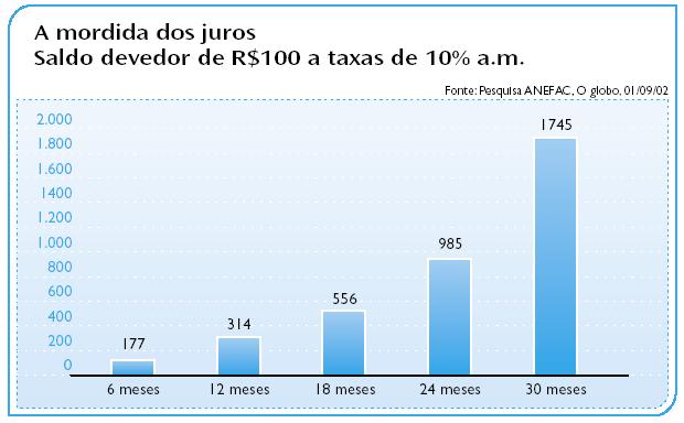 09/01/2017 52 FIM fontes: www.bovespa.com.br www.br.invertia.