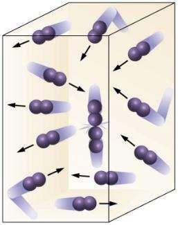 Gases Perfeitos Propriedades físicas que caracterizam o estado de um gás: Pressão (p) Temperatura (T ou Θ) Volume (V) Quantidade de matéria (n) A