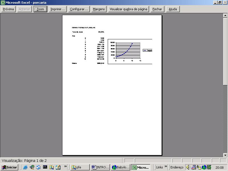 Bertolo Introdução ao Excel 17 Note que o gráfico está um pouco fora das extremidades. Aperte Propriedades e explore as várias abas: Na aba de Página, escolha ajustar tudo sobre uma folha.