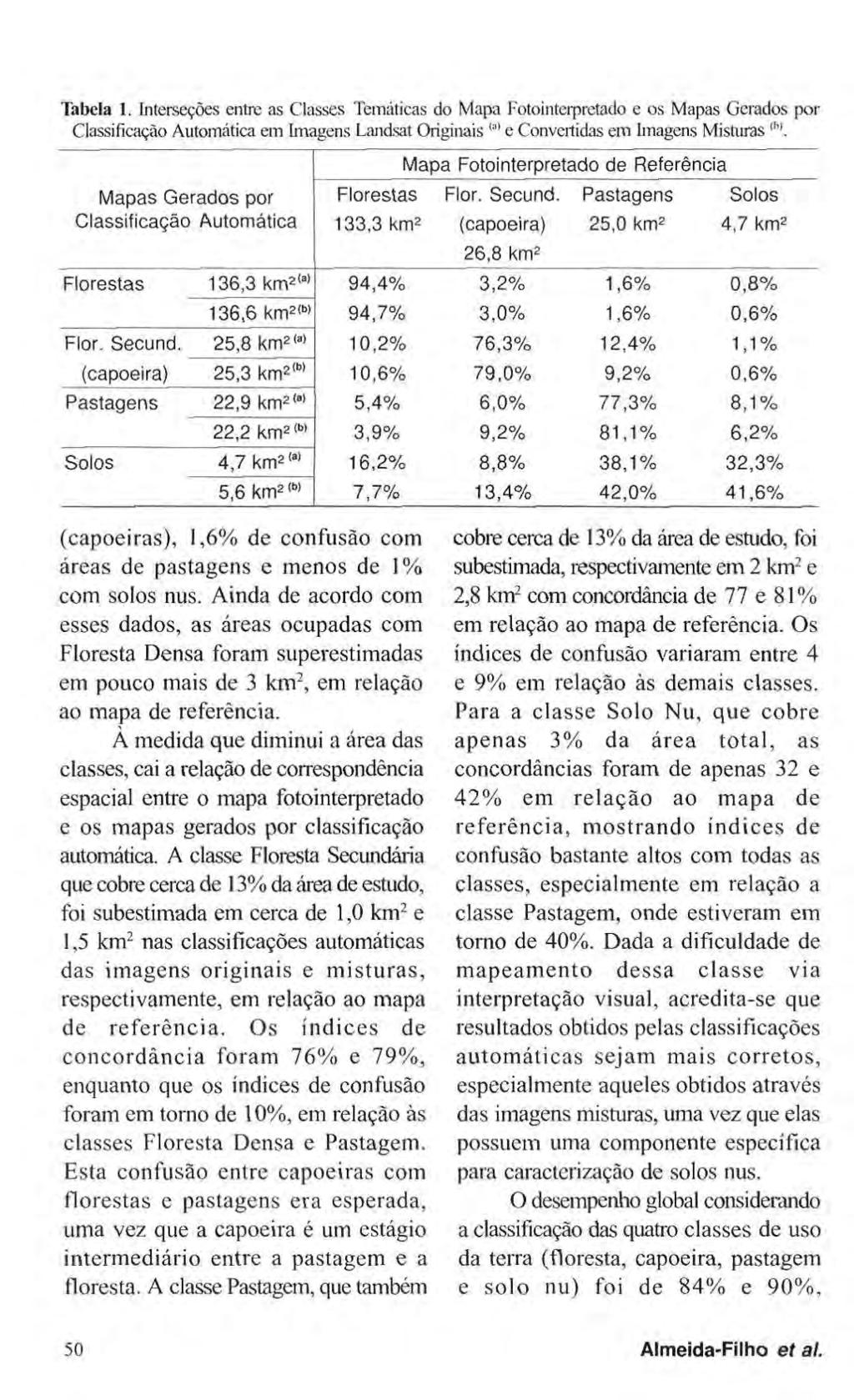 Tabela 1. Interseções entre as Classes Temáticas do Mapa Fotointeipretado e os Mapas Gerados por Classificação Automática em Imagens Landsat Originais,: " e Convertidas em Imagens Misturas (b).