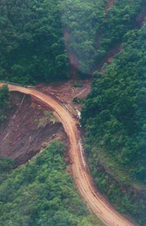 Basculamento Queda Escoamento Fluxo São