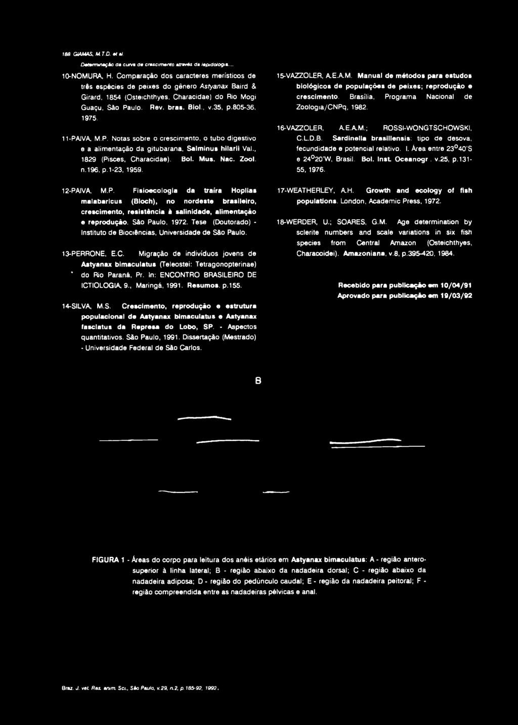 11-PAIVA, M.P. Notas sobre o crescimento, o tubo digestivo e a alimentação da gitubarana, Salminus hilarii Vai., 1829 (Pisces, Characidae). Boi. Mus. Nac. Zool. n.196, p.1-23, 1959. 15-VAZZOLER, AE.A.M. Manual de métodos para estudos biológicos de populações de peixes; reprodução e crescimento.