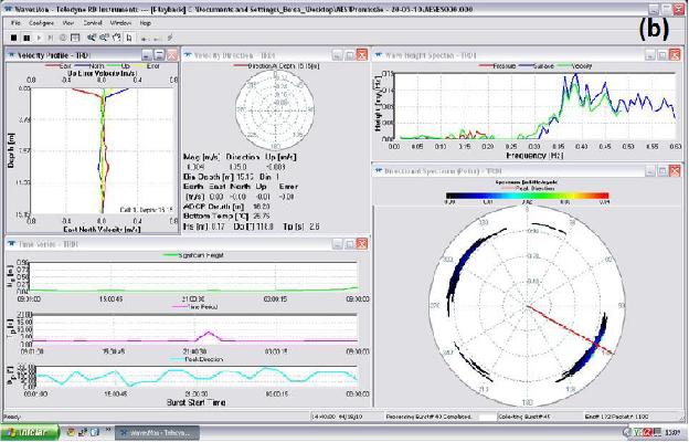 Figura 4. Software WAVESMON (ADCP-Waves). 2.