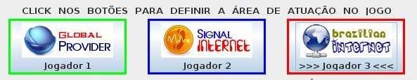 Internet e Brazilian Internet (Figura 5.