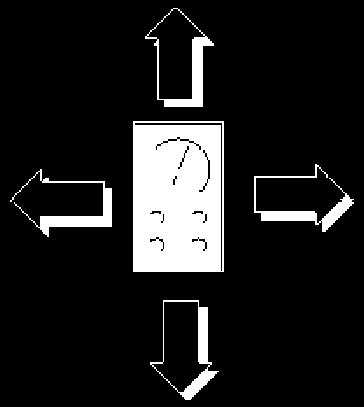 Técnicas de Monitorização (cont.