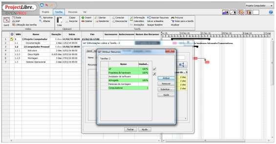 Nome do recurso; Tipo do recurso: se é Material ou Trabalho (elementos que estão relacionados a horas de trabalho); Nível de risco do recurso: RBS- Risk Breakdown Structure; Custo de cada recurso em