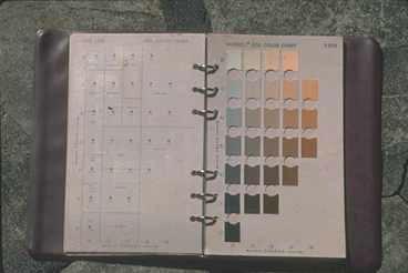 Munsell (Munsell Soil Color Chart) (fotos 48, 49, 50).