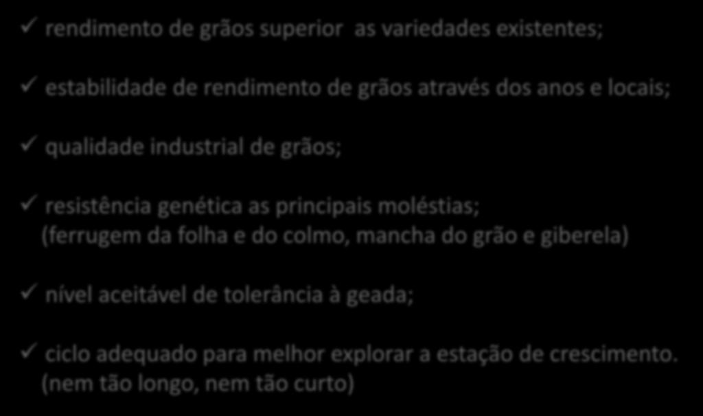 PADRÃO UFRGS PARA SER LANÇADA COMO VARIEDADE rendimento de grãos superior as variedades existentes; estabilidade de rendimento de grãos através dos anos e locais; qualidade industrial de grãos;