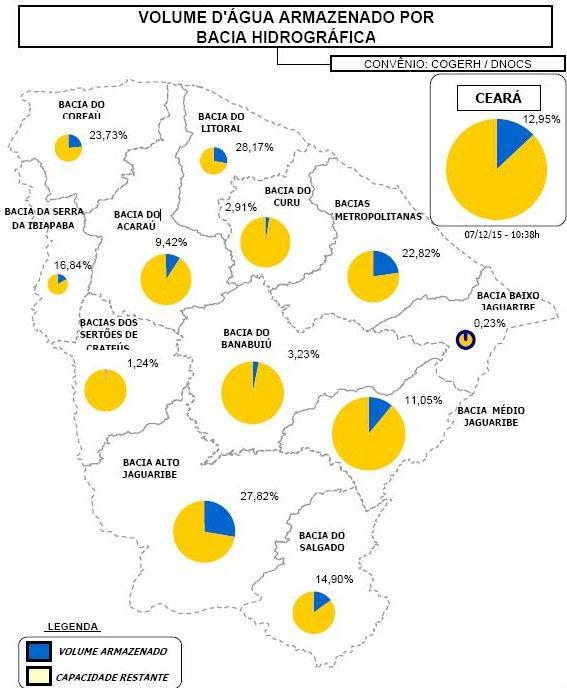 Edição 03 Dezembro/2015 BOLETIM GESTÃO DAS ÁGUAS TORPEDO LEGAL Política Estadual de Recursos Hídricos (N 14.844/2010) Art.