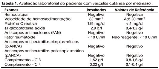 e T4 livre= 0,64ng/dl [VR= 0,8-1,9]) tendo sido iniciado tratamento com 50µg/dia de levotiroxina