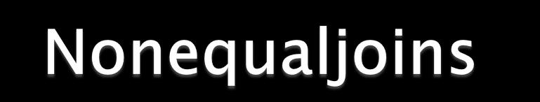 SELECT e.last_name, e.salary, j.