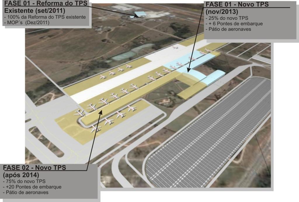 Retirou a Fase 01 de estacionamento de veículos; Inseriu reforma no TPS existente