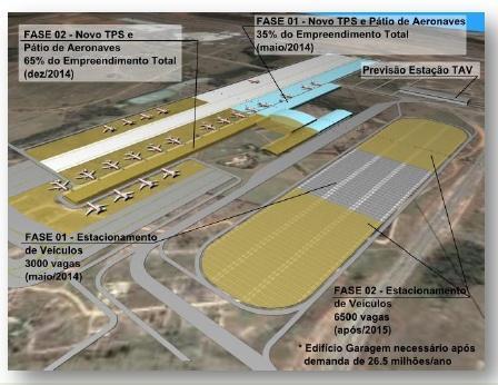 INFRAERO 7,46 11,0 Perspectivas para o Transporte Aéreo e Infraestrutura 4 PREOCUPAÇÃO